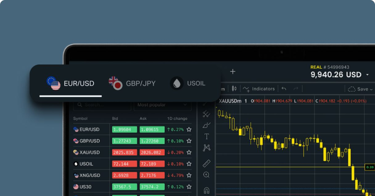 Exness Broker in Côte d'Ivoire 5